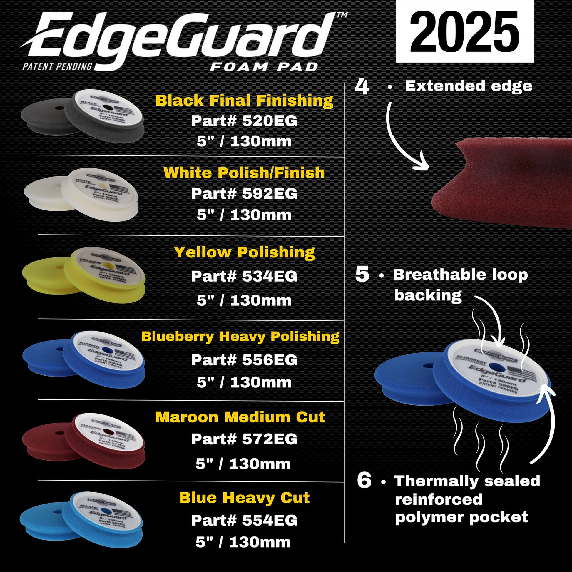 Buff and Shine - Buff and Shine EdgeGuard Blue Heavy Cut Pad 5" - 554EG