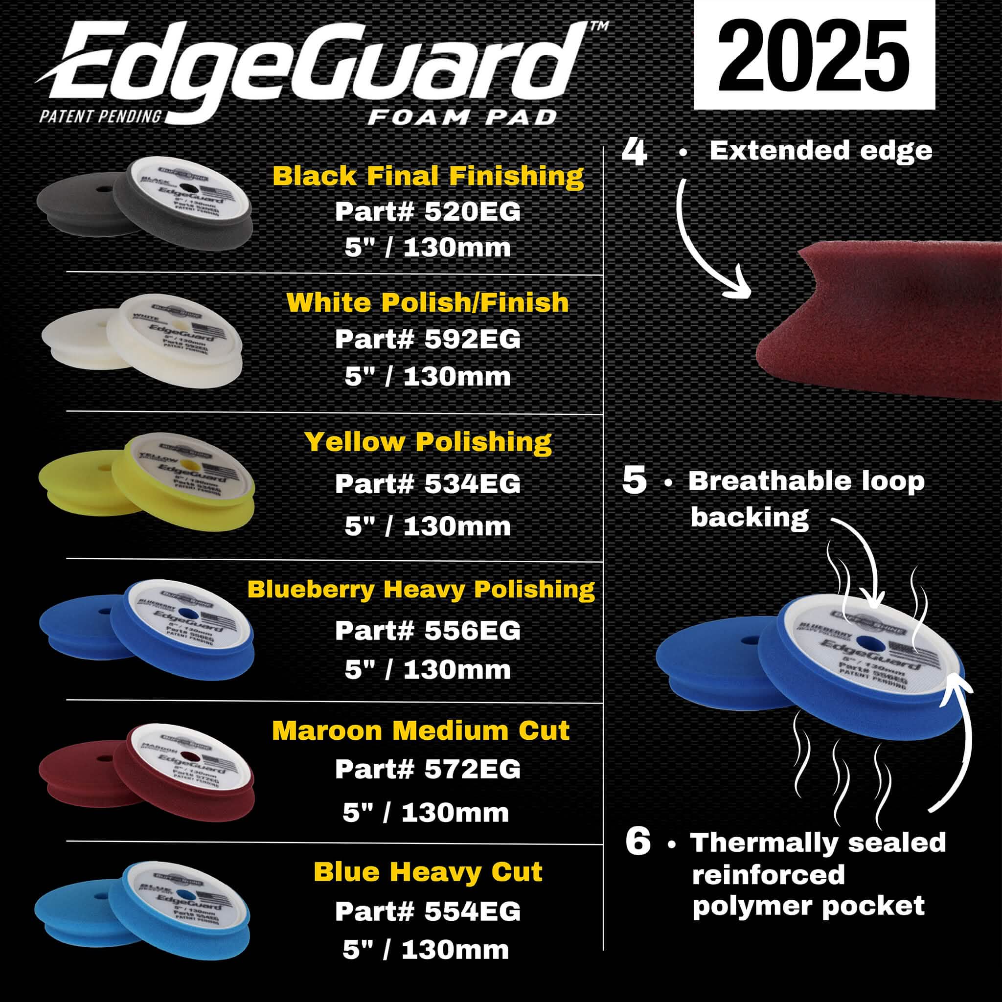 Buff and Shine - Buff and Shine EdgeGuard Blueberry Heavy Polishing Pad 3" - 356EG