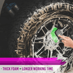P&S Brake Buster Total Wheel Cleaner